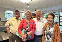 Flagler Beach Mayor Announces Centennial Schedule in Friday Footnotes