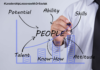 Leadership Lessons with Dr. Saviak … The Benefits of Being a Model Employer