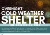 Cold Weather Shelter Closed Friday Reopening Saturday, Sunday, Monday