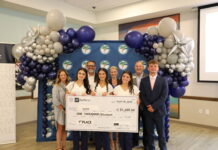 Palm Coast Hosts 2026 UNF MedNexus Innovation Challenge, Showcasing Student Solutions to Loneliness