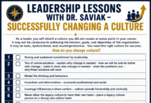 Leadership Lessons with Dr. Saviak … Successfully Changing a Culture