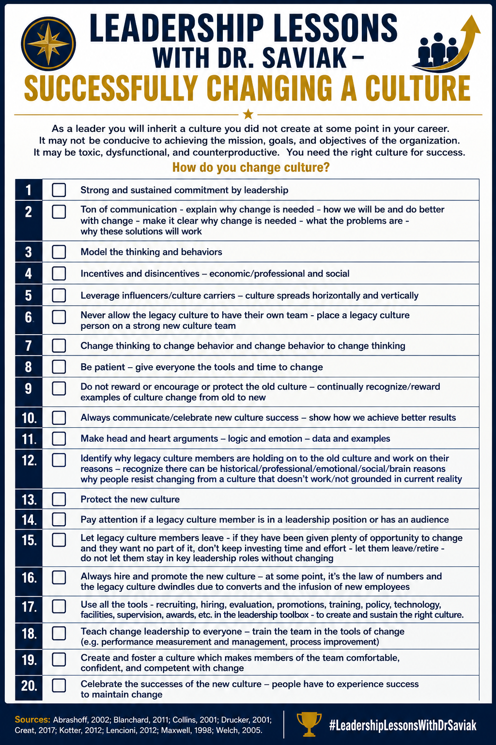 Leadership Lessons with Dr. Saviak - Success Checklist