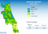 SJWMD: May Rainfall Brings Limited Relief as Drought Continues Across District