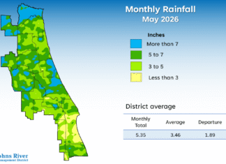 SJWMD: May Rainfall Brings Limited Relief as Drought Continues Across District