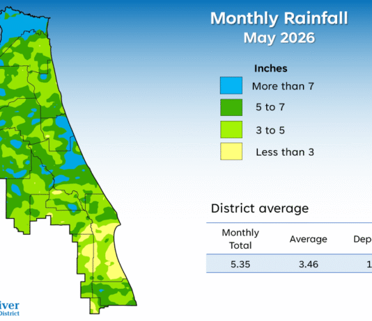 SJWMD: May Rainfall Brings Limited Relief as Drought Continues Across District