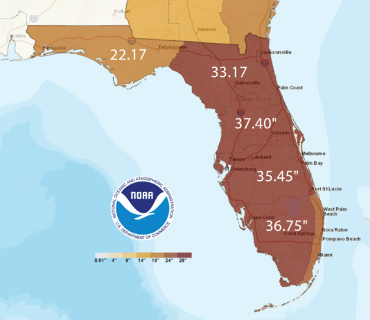 SJWMD: Recent Rains Help, but Groundwater and Rivers Continue to Recover