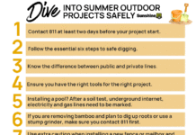 Before Floridians Break Ground This Summer, There’s One Thing They Can’t Skip
