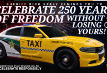 After Two Tragic Fatalities, FCSO Urges Caution with Fourth of July Safety Enforcement