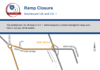 Overnight Closures of Southbound I-95 Off-Ramp to U.S. 1 Starting July 14