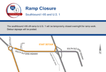 Overnight Closures of Southbound I-95 Off-Ramp to U.S. 1 Starting July 14