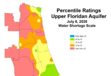 SJWMD: Water Shortage Restrictions Remain in Place as Drought Recovery Continues