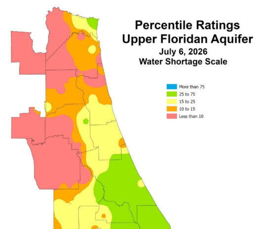 SJWMD: Water Shortage Restrictions Remain in Place as Drought Recovery Continues