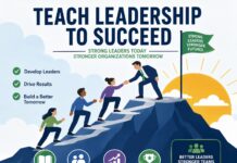 Leadership Lessons with Dr. Saviak … Teach Leadership To Succeed