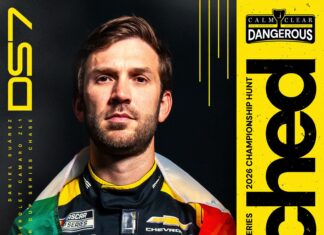 What’s Coming Up at Daytona: Coke Zero Sugar 400 Sets the Stage for a High-Stakes Saturday Night
