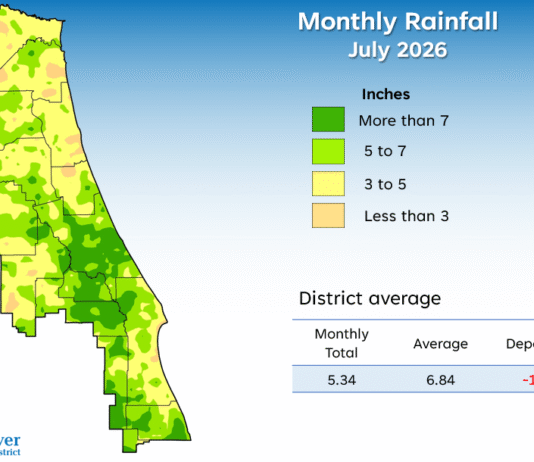 Drought Conditions Persist as July Rainfall Remains Below Average