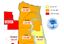 Significant Rainfall Deficits Continue Despite Florida’s Rainy Season; Water Conservation Remains Critical